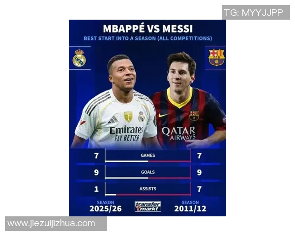 全球最贵足球球星排名揭晓 贝尔姆巴佩梅西C罗谁是第一 全球最贵足球球星排名揭晓 贝尔姆巴佩梅西C罗谁是第一