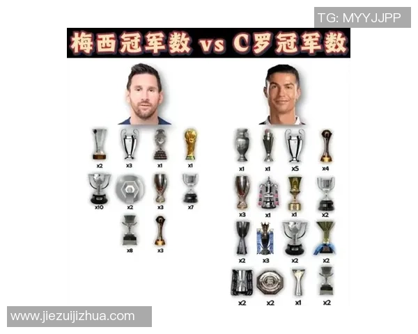 足球双星:梅西C罗的对决与传世传奇的背后故事 足球双星:梅西C罗的对决与传世传奇的背后故事